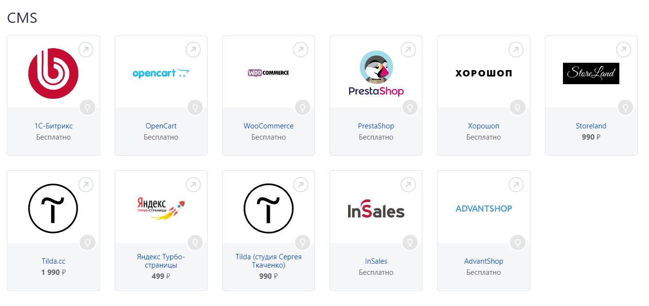 Готовые модули интеграции RetailCRM-CMS