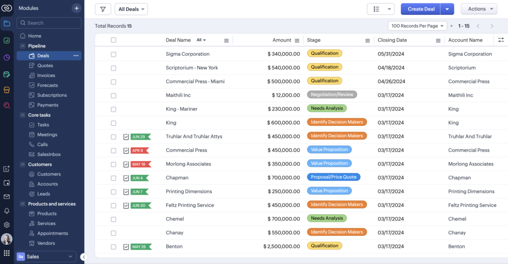 Внедрение Zoho CRM - фото