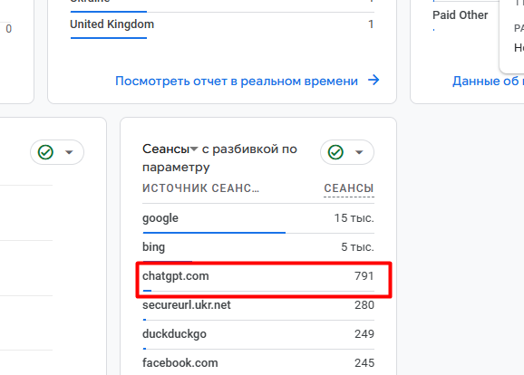 AI SEO - foto